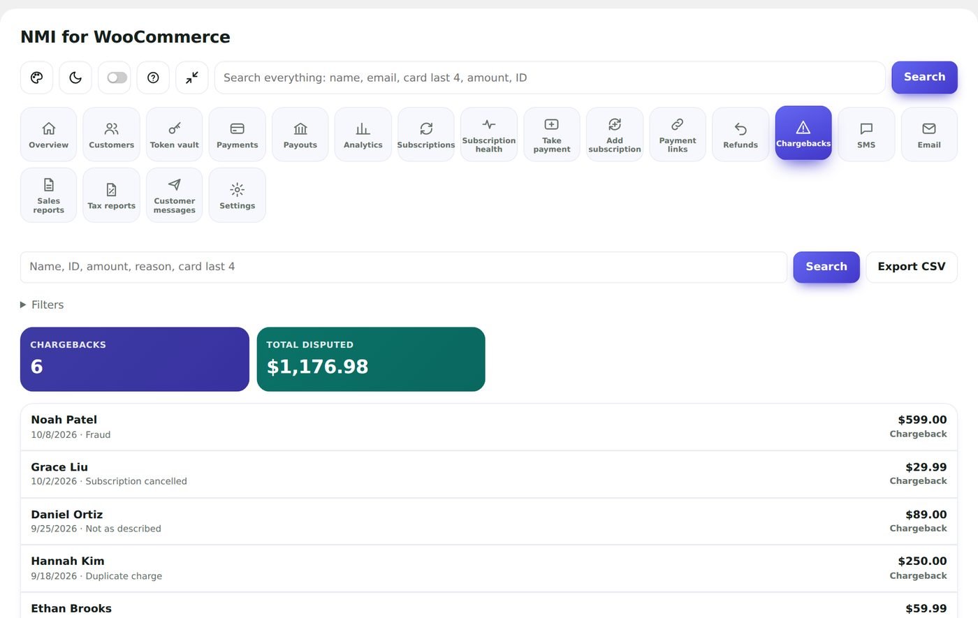 Chargebacks and webhooks