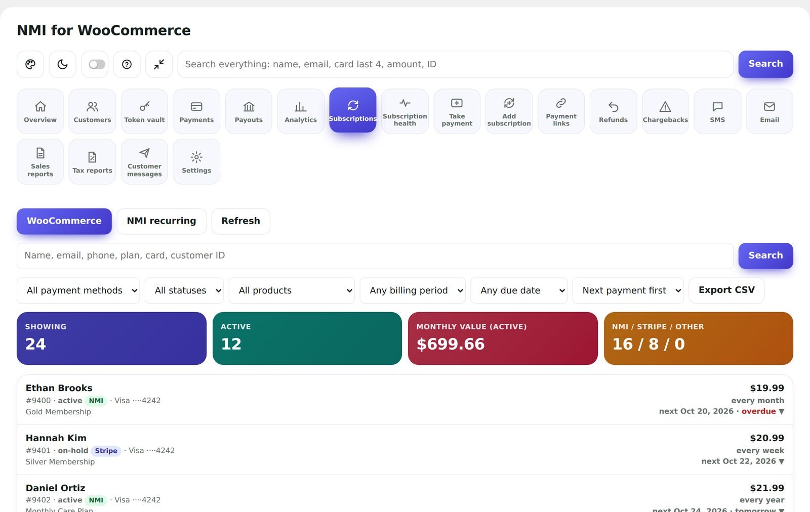 Subscriptions screen in NMI for WooCommerce Pro